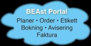 BEAst Portal