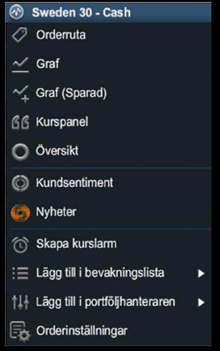 sngui 3. Nvigring vi rullgrinsmnyr Klik på ikonn för rullgrinsmnyn rvi prouktnmnt för tt öppn prouktspifik vl. Öppn n ny Orrrut för prouktn u vlt. Öppn n grf för prouktn. Öppn n spr grf för prouktn.