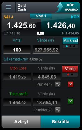 sngui 4. Plr n ffär vi orrrutn Klik på Köp- llr Säljprist i plttformn för tt öppn n orrrut f.
