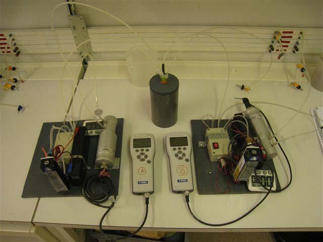Material och metod Apparatur För mätning av koldioxidhalt i luft användes två stycken Vaisala CARBOCAP Carbon Dioxide Probe GMP343 Flow-through samt två stycken Vaisala M170 Indicator.