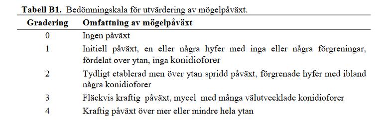 2.12 MRD MRD-modellen är ett verktyg framtaget på Lunds Tekniska Högskola för att bedöma fuktsäkerheten i en byggnads klimatskal med avseende på mikrobiell påväxt.
