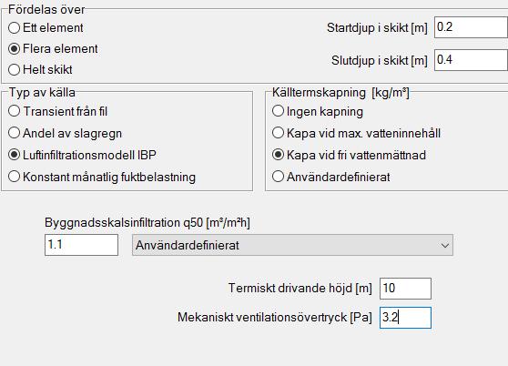 aktuell orts årsmedelvärde.