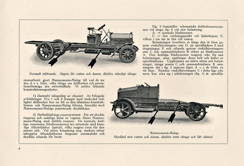 normala Normalt utförande. Öppen för vatten och damm, därföre ständigt slitage Fig. 3 framställer schematiskt dubbelressorsyste; met vid ringa, fig. 4 vid stor belastning. = A. bladressorer. C.