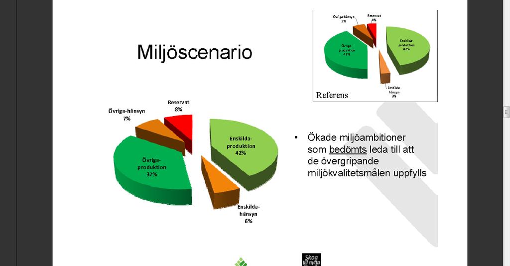 jämförelse kan klimatets direkta effekter verka