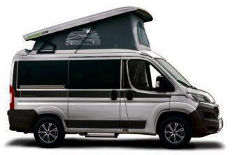 Fiat utan badrum 11 HYMERCAR Fiat utan badrum Andrabilskaraktär. HYMERCAR-serien har två produktserier: dels fordon med helglas utan badrum, dels som fordon med aluminium-ramfönster med badrum.