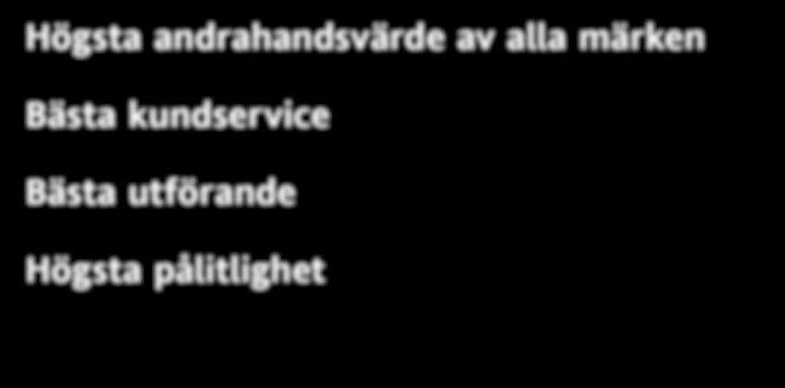 pålitlighet Mått (LxBxH) Vikt körklar