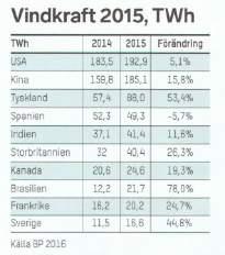 Universitet ETT AXPLOCK