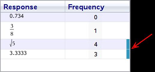 Visa data från panelen Datavy Klicka på ett svar i panelen Datavy för att visa de elever som gav det svaret i Elevpanelen.