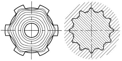 Teoretiskt ramverk Figur 8: Kilförband Vid dimensionering av kilförband används till stor del standardiserade värden som gör att förbandets styrka kan jämföras med axelns eller navets.