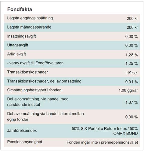 Årsberättelse 2015 Öhman Stiftelsefond (tidigare DNB Stiftelsefond) Placeringsinriktning och mål Fonden är en blandfond med inriktning på Sverige.