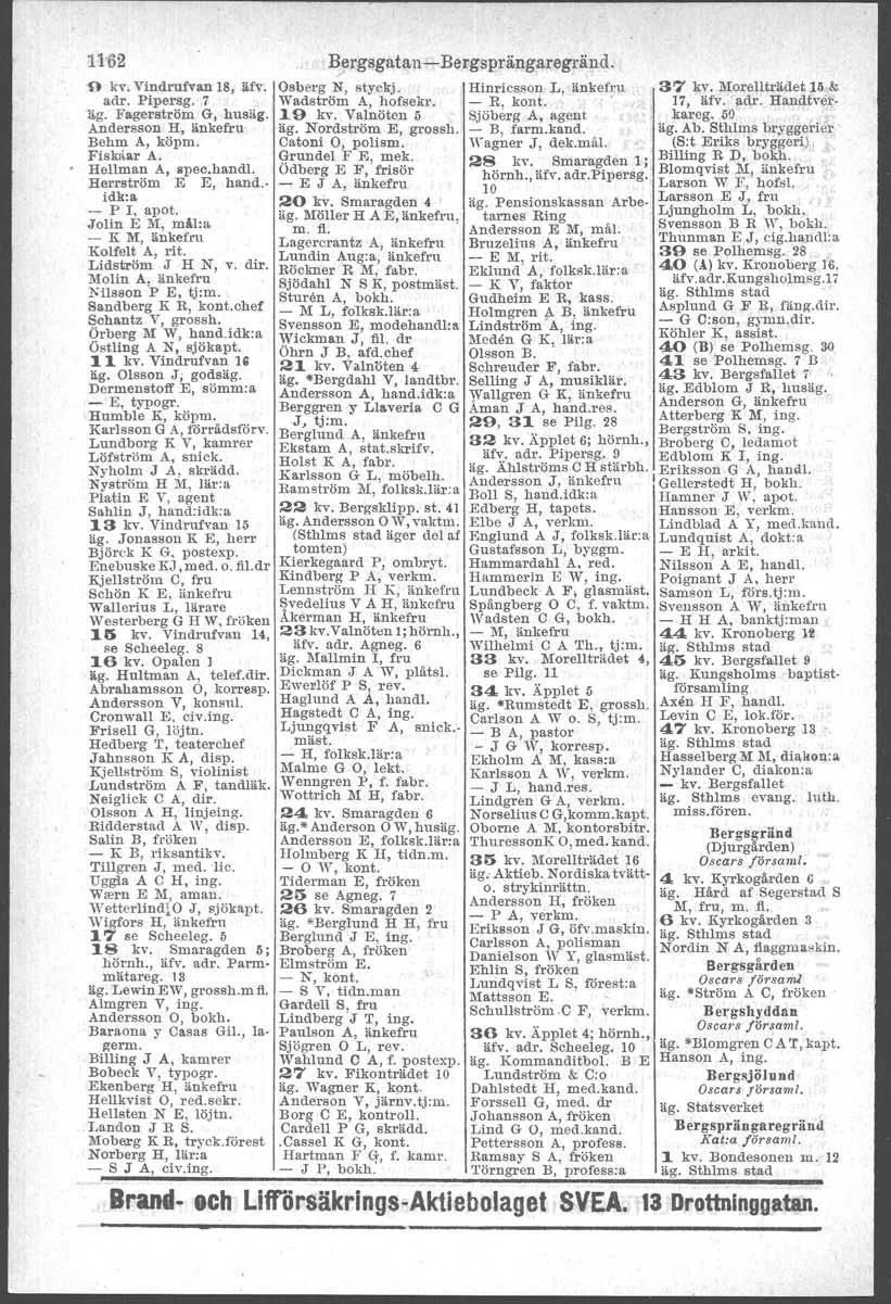 11'62 fl kv. Vindrufvan 18, ärv. adr. Pipersg. 7 ag. Fagerström G, husäg. Andersson H, änkefru Behm A, köpm. Fiskliar A. Hellman A, spec.handl. Herrström E E, hand.- idk:a - p l, apot.