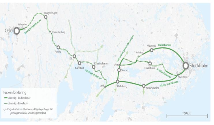 Järnvägens brister (forts) Högt kapacitetsutnyttjande. Bristande redundans.