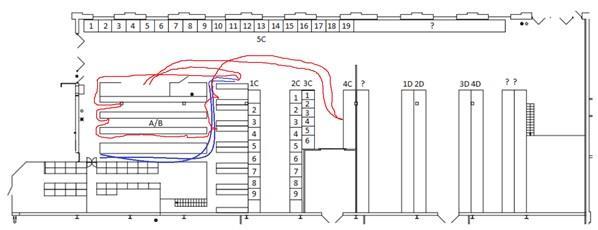 Exempelrunda 2 Tabell 7: Rekvisition nr 2 Figur 10: Spaghetti diagram nr 2