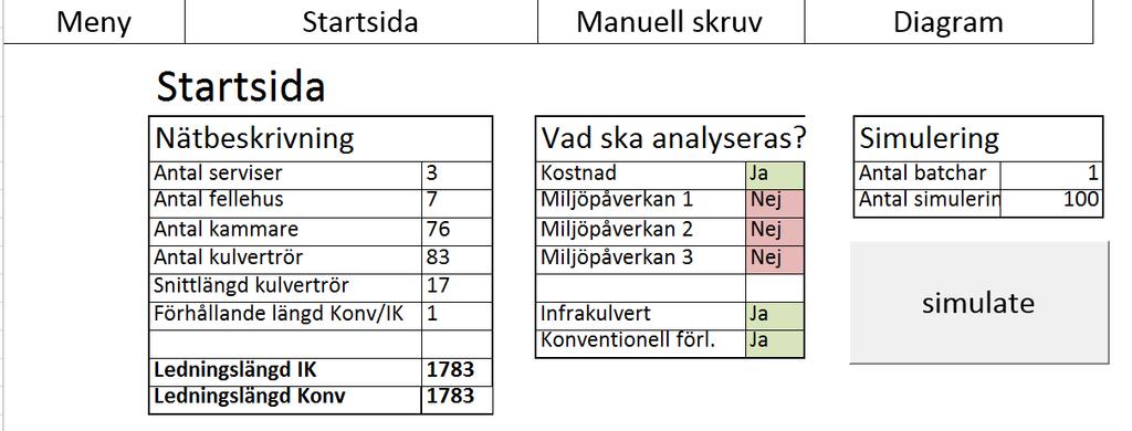 Figur 52: Startsidans utseende I bladet manuell skruv kan kostnader och miljöpåverkan för installation och underhåll ökas eller minskas (relativt grunddata).