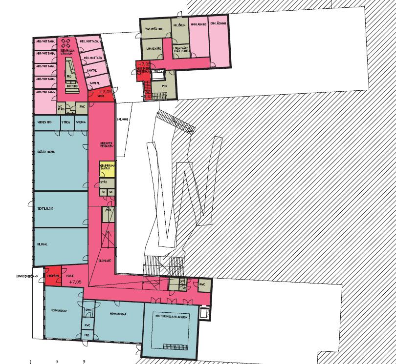 Arkitekterna presenterar Elin beskriver några olika lösningar på specialsalarnas placeringar. Gruppen diskuterar utifrån olika perspektiv. Behovet av två hemkunskapssalar togs upp.