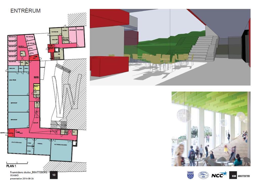 Arkitekterna presenterar Under sommaren har
