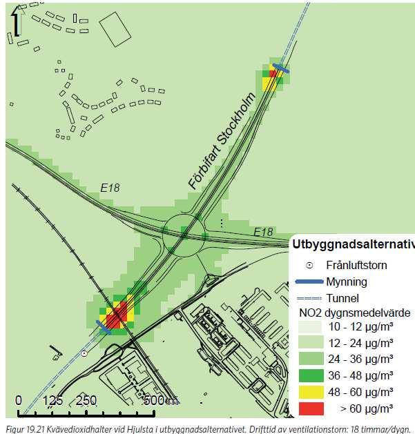 12 (19) S-Dp 2009-20807-54 Partiklar, PM10 Partikelhalten av PM10 ska enligt gällande miljökvalitetsnormer inte överskrida 60 µg/m3/dygn.