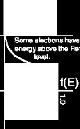 bildas hål i valensbandet och fria elektroner i ledningsbandet I