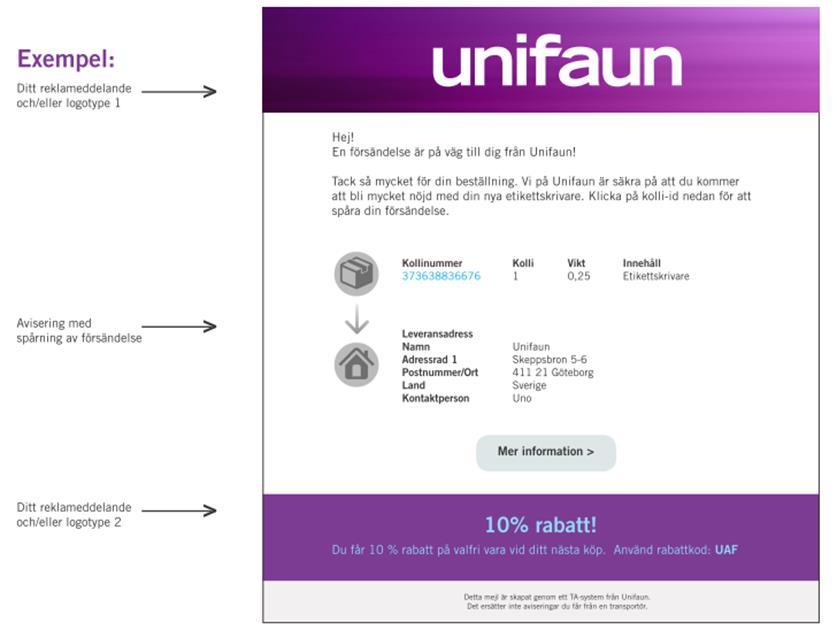 Tryck på för att lista de föraviseringsmallar som skapats. Tryck på för att se Malldetaljer. Här kan man se den grundinformation som angivits i föregående steg för att verifiera resultatet.