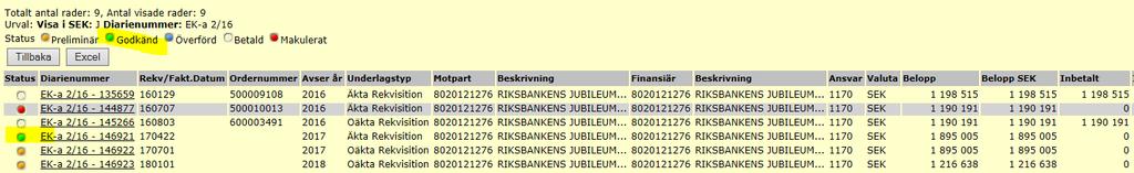 Förtydligande av statusändring visas Här framgår att statusen är Godkänd. OBS!