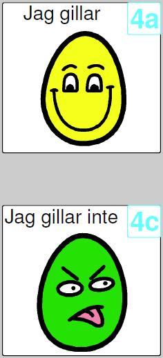 Åsikt Det är roligt Det är spännande