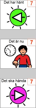 Tips för böcker med två sidor per uppslag Titta på symbolerna leta efter färg och form Lär dig förstå sidornas layout Var finns navigationsknappar, länkar och