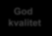 jämlik hälsa God kvalitet