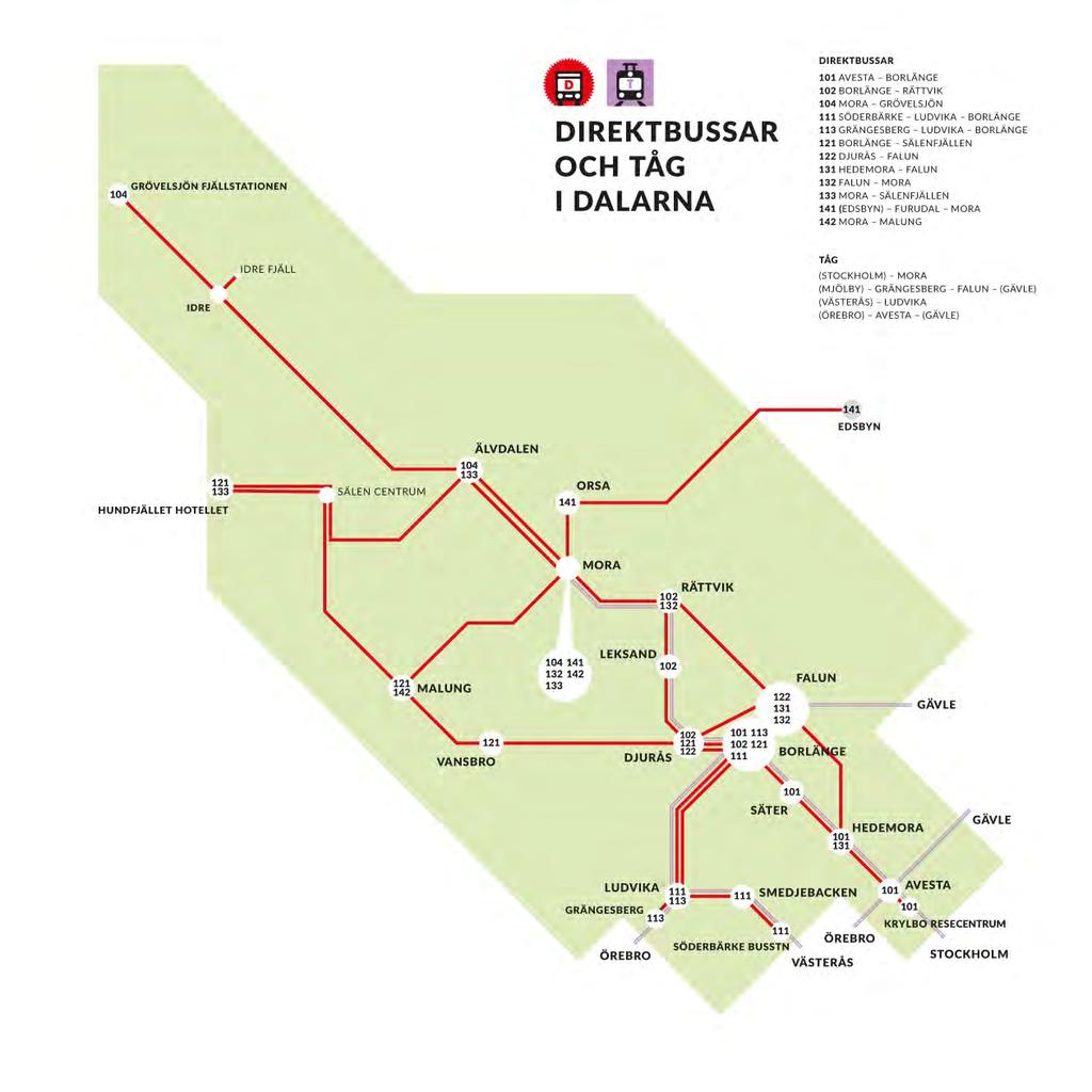 Mellankommunal trafik/buss Den mellankommunala trafiken syftar till att skapa goda resmöjligheter för studie- och arbetspendling över kommungräns.