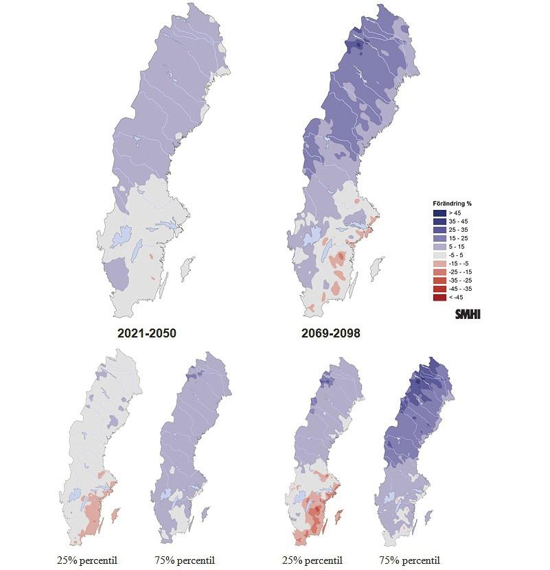 En generell bild av förändrad vattentillgång visar att Gävleborgs län ligger mitt i en övergångs zon, där de södra delarna kan förvänta sig oförändrad, eller svagt minskad vattentillgång och de norra