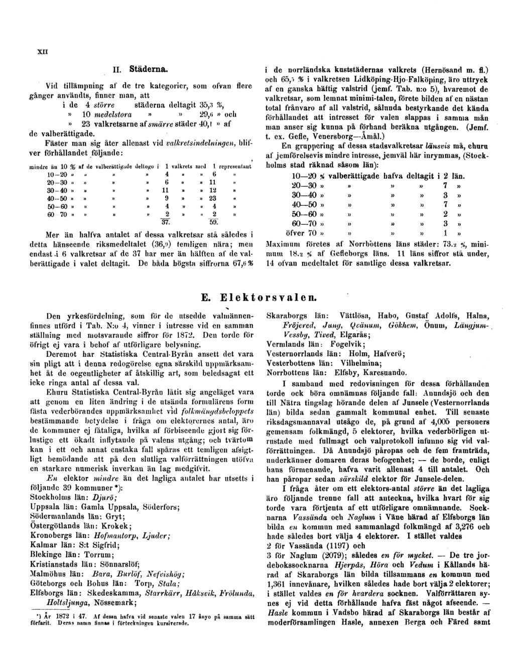 XII II. Städerna.