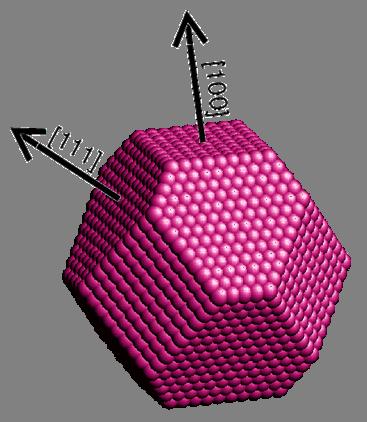 Avskärd oktaeder Avvikande strukturer Denna struktur är en av de vanliga strukturerna som observeras för nanoklustrar av FCC-material Dessutom visar