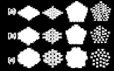ökar med klusterstorleken En ytterligare klass av ickeenhetskristallina stukturer är de dekaedriska Dessa kan formas med att kombinera 5 tetraedrar