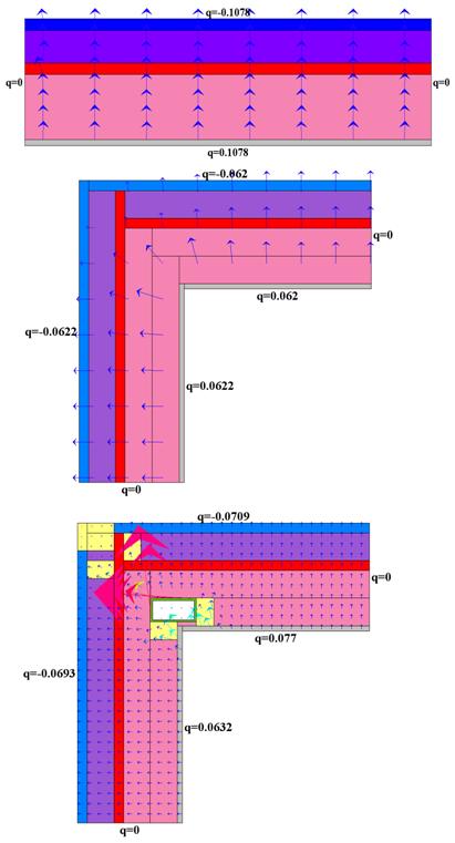 Figur 44 Köldbrygga vid ytterväggshörn. Både geometrisk utformning samt inverkan av pelare, reglar och läkt ger upphov till en köldbrygga.