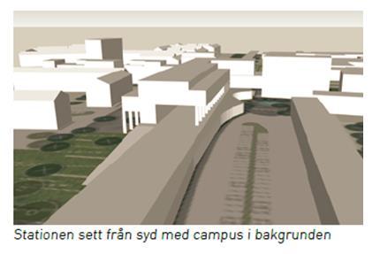 TEAM JJW Bygga över stationen En byggnad med verksamheter, kontor, service och studentboende föreslås över