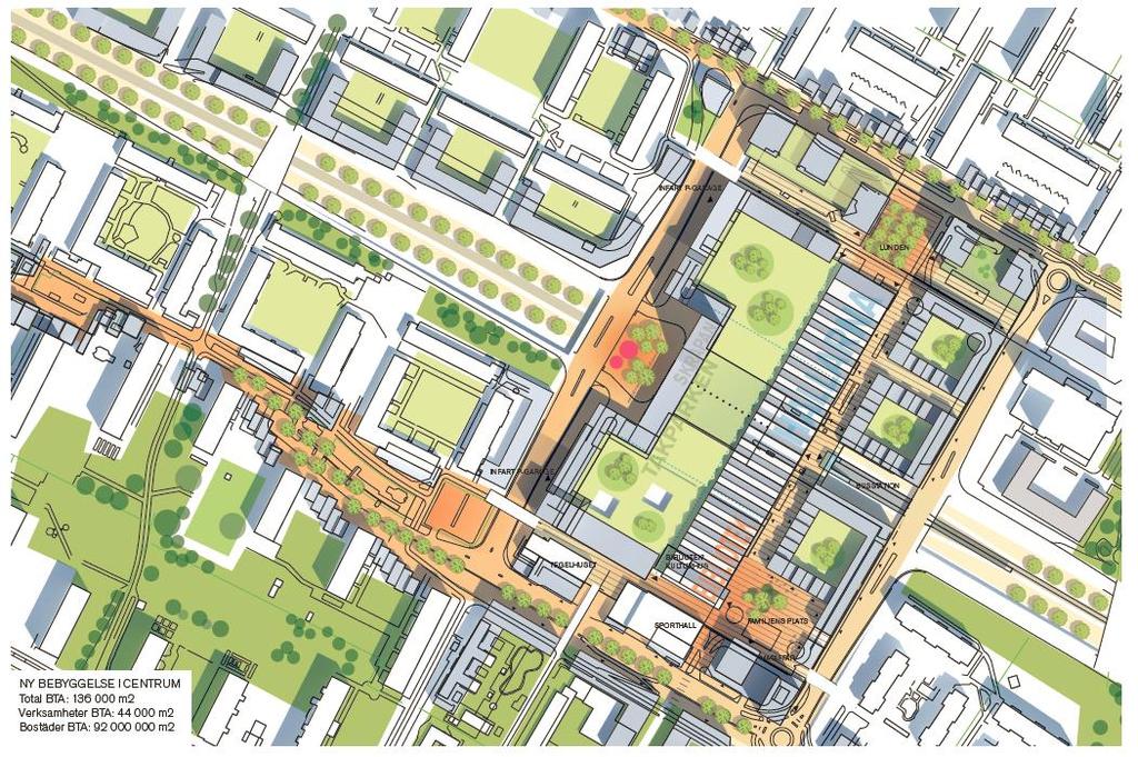 TEAM NYRÉNS Team Nyréns lyfter vikten av att utgå från det som redan är bra, behovet att trygga stråk och torg och att få igång en omvandling av centrum så snart som möjligt.