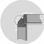 De tekniska lösningarna i vår kaross och vår unika värme- och ventilationslösning Smart Climate System gör din KABE till en av marknadens absolut bästa året-runt-vagnar.