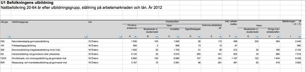 Befolkningens