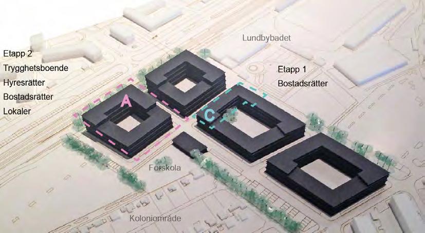 Person 1: Processen är svår, speciellt i Göteborg, för att staden lämnar så mycket ansvar till byggherrarna att driva.