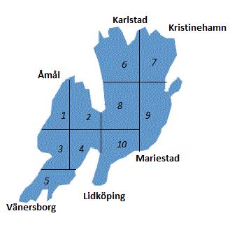 Framtid Fångstdatabanken - Fortsatta projekt Vättern; lax, öring, röding Bättre teknik,