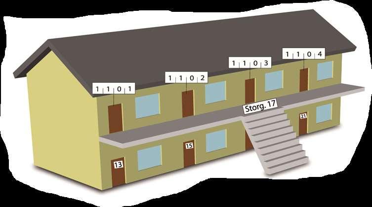 27 (39) 7.2 Loftgångshus Loftgångshus där markplanets bostäder är adressatta. Exempel 1 Endast en uppgång. Övre planet har bara en adress, lägenheterna numreras.