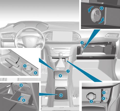 Ergonomi och komfort Anordningar inne i bilen 1. Handskfack med kylfunktion utrustad med ett ventilationsmunstycke. 2. 12 V tillbehörsuttag (120 W) Beakta effekten, annars kan du skada ditt tillbehör.