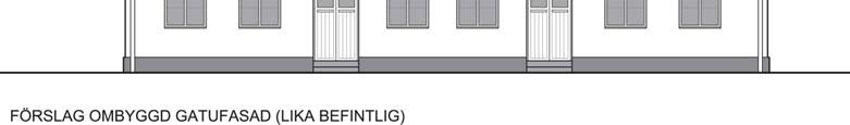 gathusets fasader