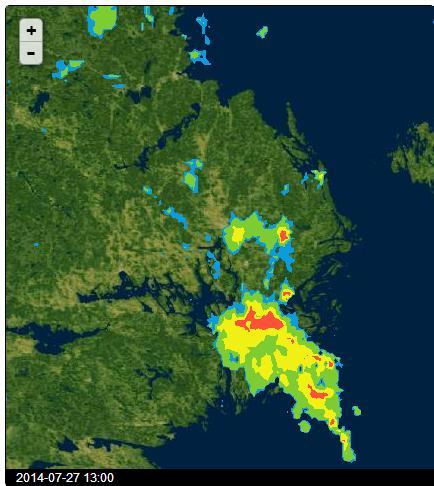Radar