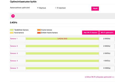 ➄ ➅ Välj frekvensen 2,4 GHz eller 5 GHz och sedan den kanal som är mest ledig i den nedrullningsbara menyn som öppnas i avsnittet Taajuus (kanava) [Frekvens (kanal)].