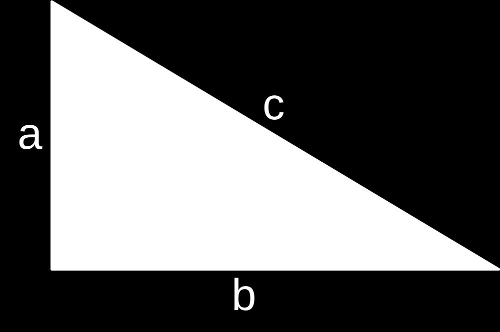 6.10. Projekt: Pythagoras sats Pythagoras sats säger att hypotenusan i kvadrat är lika med summan av sidorna i kvadrat c2 = a2 + b2 i en rätvinklig triangel. Men påståendet går även att vända på.