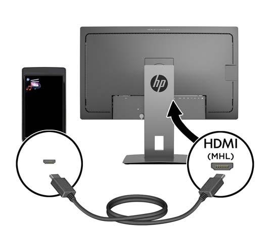 Anslut en MHL-kabel till HDMI MHL-porten på bildskärmens baksida och till mikro-usbporten på en MHL-aktiverad källenhet, som t.ex.