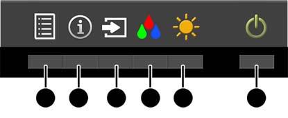 Konfigurera om funktionsknapparna Tryck på någon av de fem knapparna på frontpanelen för att visa ikonerna ovanför knapparna. Fabriksinställda ikoner för knappar och funktioner visas nedan.