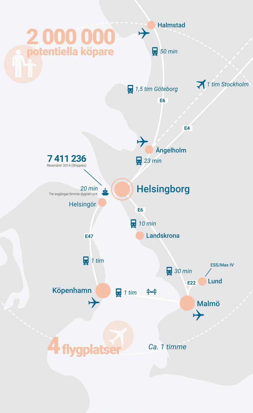 Kommunikationer och flöden SHOPPNG CTY Välkomna till Sveriges trevligaste stad.