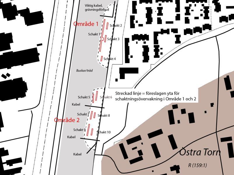 Figur 32. Konstaterade fornlämningar inom delområde 1 och 2 där schaktningsövervakning kommer att behöva ske.