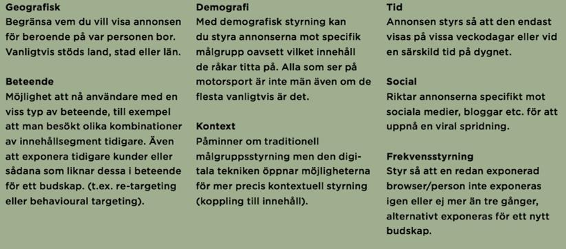 51 OLIKA TYPER AV TARGETING TILLGÄNGLIGA FÖR ANNONSÖRER Genom digital annonsering finns ett antal mo jligheter till styrning av annonserna.